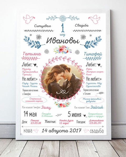 Постер плакат "годовщина свадьбы" 1 год фото 0