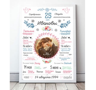 Постер плакат "Годовщина свадьбы" (25 лет) фото 0