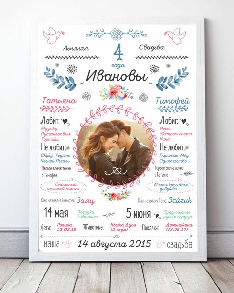 Постер плакат "Годовщина свадьбы" (4 года) фото 0